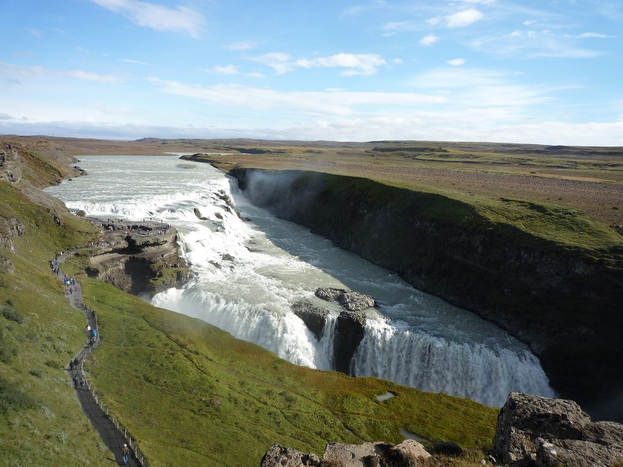 Islanda_gullfoss-139035_1280 Image by Sophie Maus from Pixabay