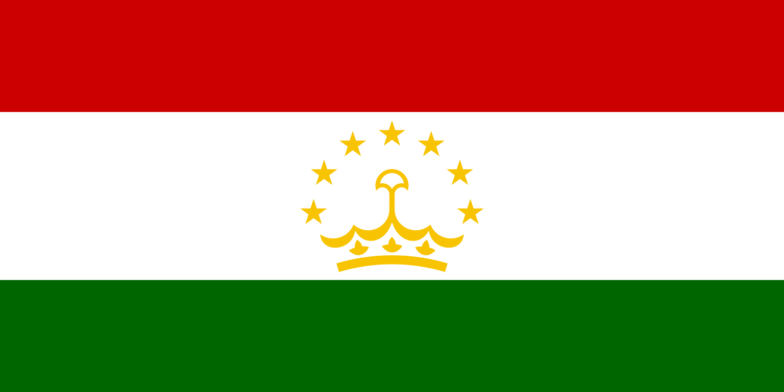 Bandiera del Tajikistan